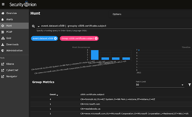 The Real Deal Market Darknet