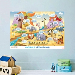 Jual Mainan Anak Edukatif / Edukasi sbg Alternatif Kegiatan Konstruktif