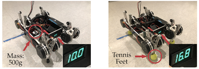 Exploring Meta-Learning in Robotics 3