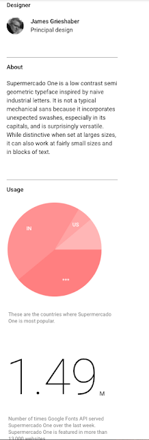 Statistics of a font