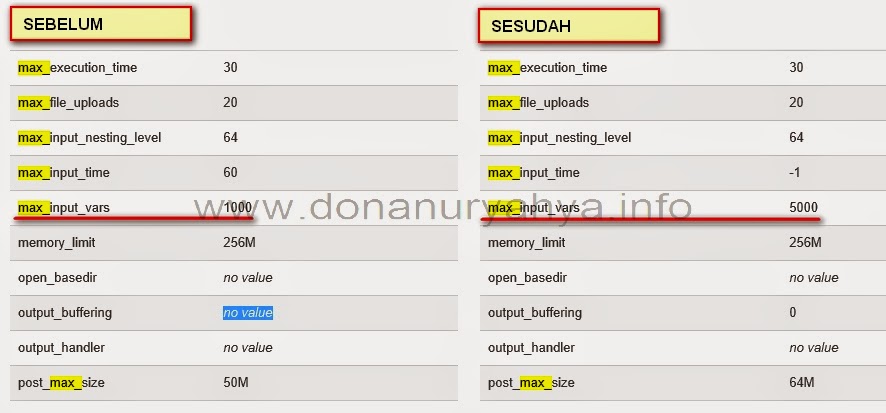 Allow scripts to write files and access network. Input max size. Yii2 upload_max_filesize file. Атрибут maxlength в devtools. Загружаемый файл мог превысить max_post_size.