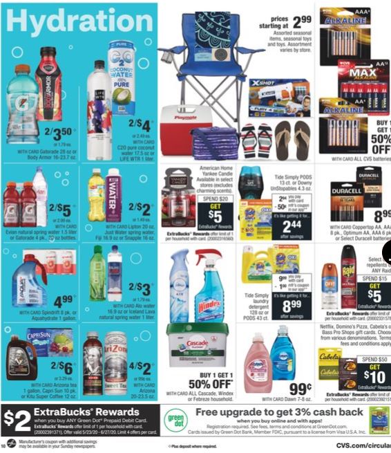 CVS Weekly Ad Preview 5/31-6/6