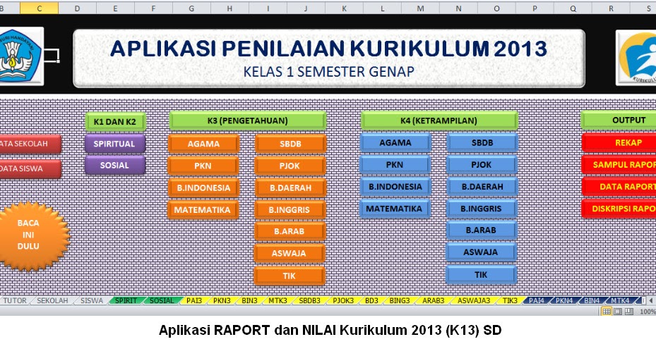 Aplikasi RAPORT dan NILAI Kurikulum 2013 (K13) SD/MI Aplikasi RAPORT dan NILAI Kurikulum 2013 (K13) SD/MI