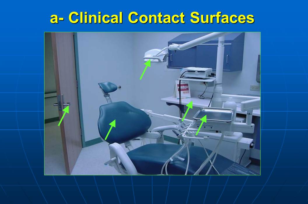 Dentistry Infection control guidelines