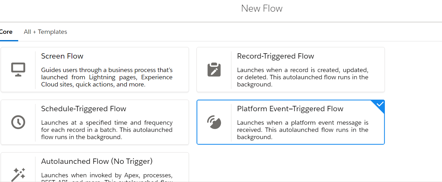 OrderStatusChangedEvent Salesforce Standard Platform Event fired