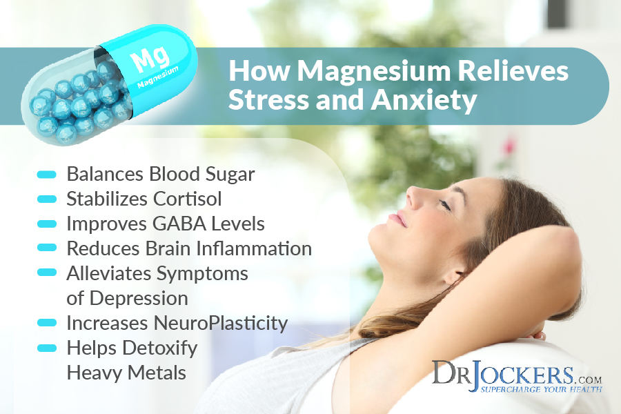 Herbmama's Words Anxiety & Magnesium