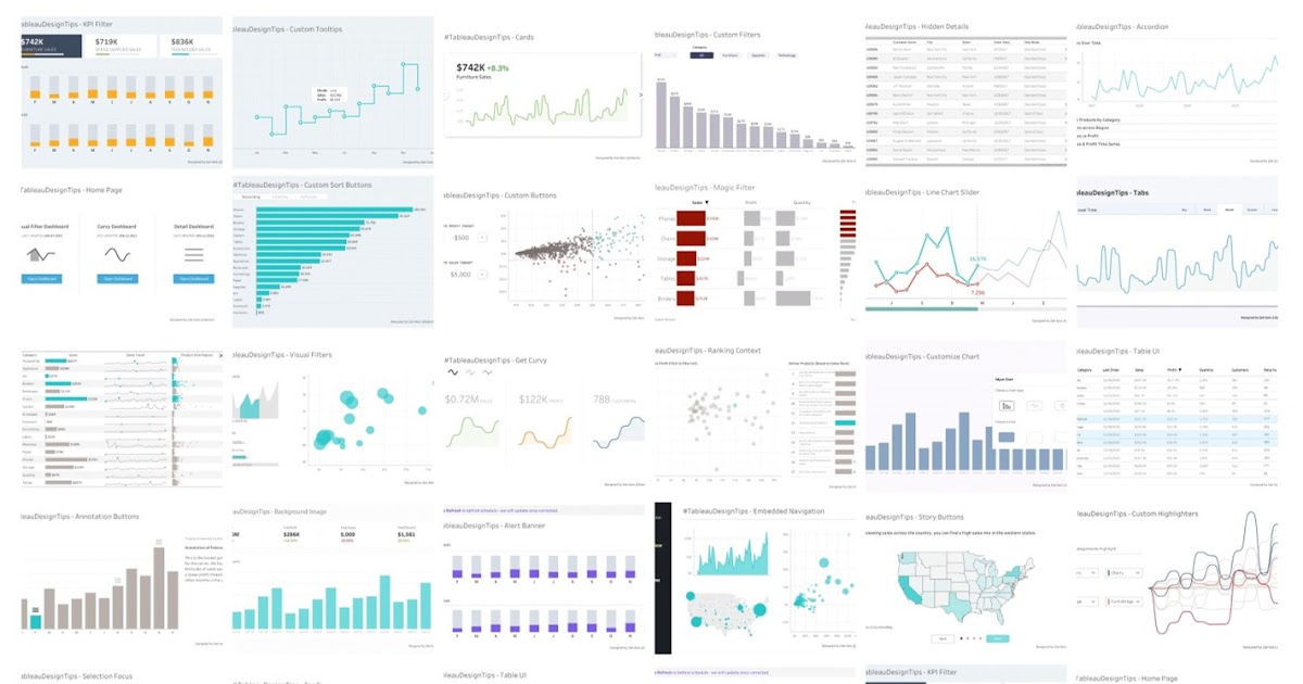 Guest Blog Post Tableau Design Tips The Flerlage Twins Analytics, Data Visualization, and