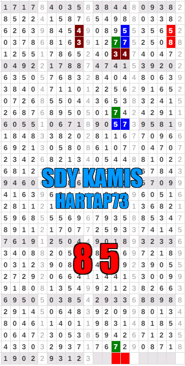 sdy kamis