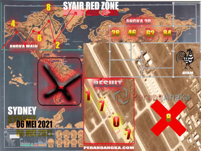 gambar togel sydney