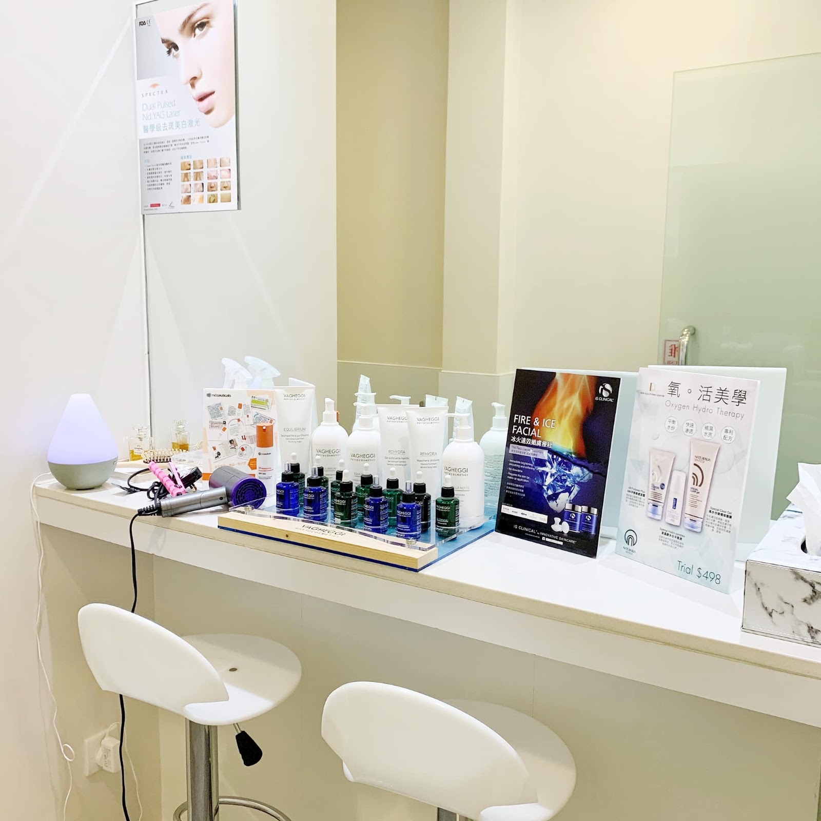歡迎來到 puipui 分享空間: 去左D.skin Solutions Center 做Lutronic SPECTRA Q 激光去斑療程