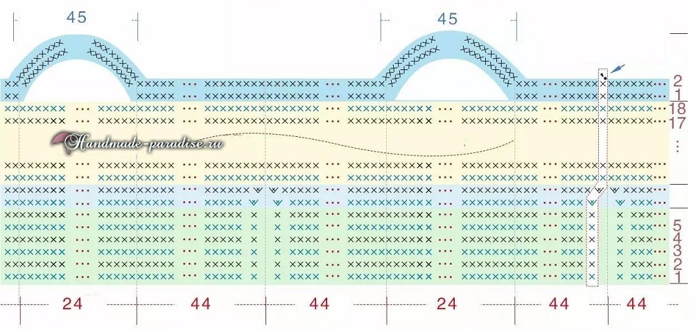 Схема вязания основного полотна и ручек