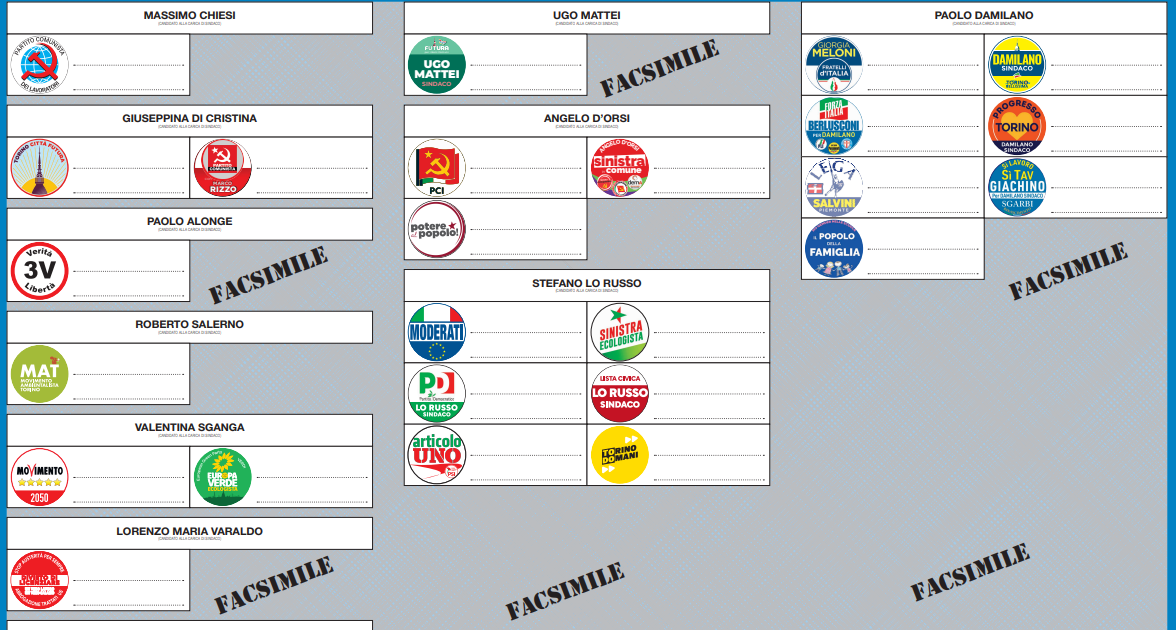 Info Elezioni FACSIMILE Elezioni Comunali Torino 20212026