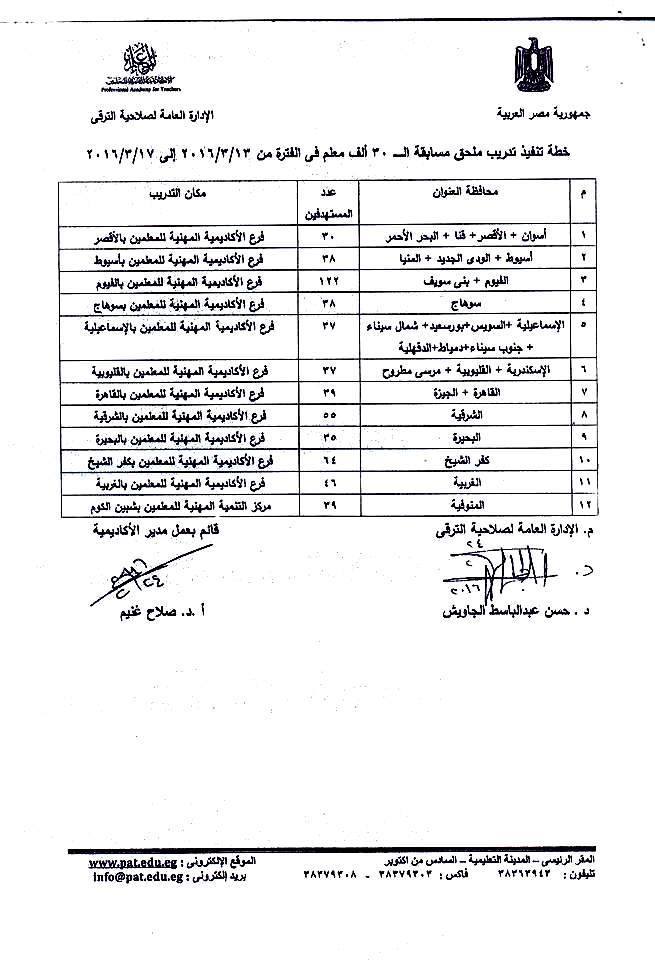 ننشر ... اماكن تدريب المعلمين المساعدين فى جميع المحافظات 233_n