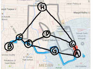 Perbedaan Metode Greedy, A* dan Simulated Annealing Lengkap dan Terbaru