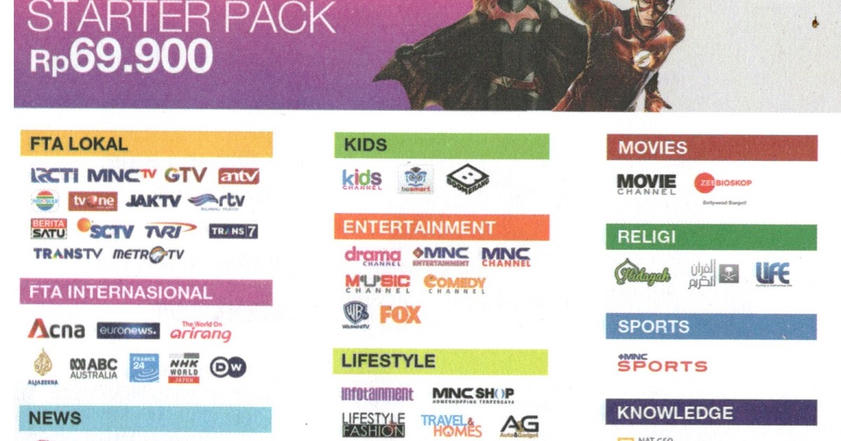 STARTER PACK - RP 99.000/BLN JULI 2021 MNC VISION INDOVISION