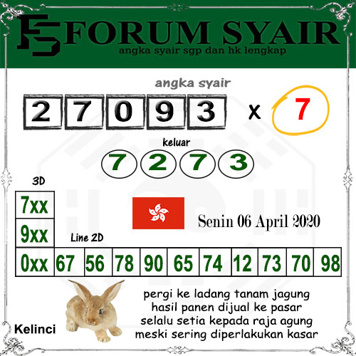 Prediksi Hk Senin 06 April 2020 Result Hk Pools 6d Tercepat