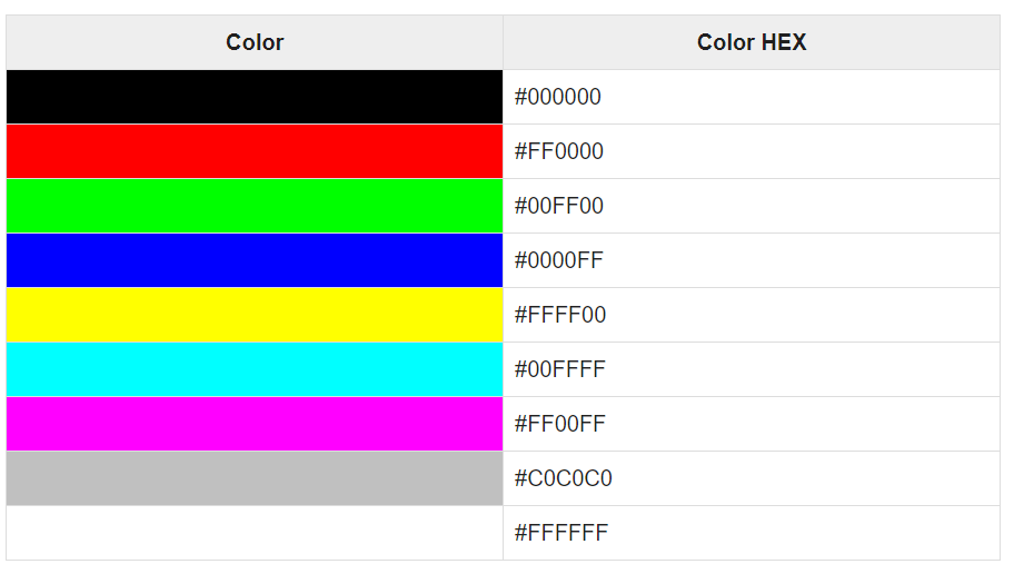 Rgb основные цвета таблица