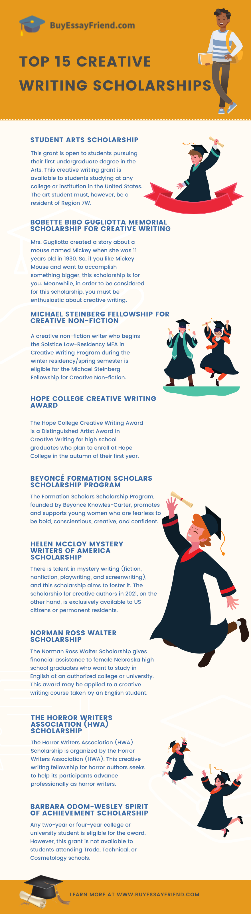 scholarships in creative writing