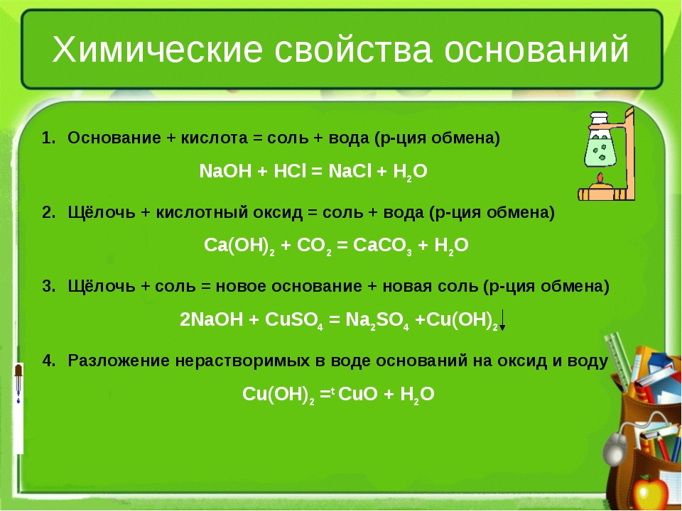 Химия свойства оксидов оснований кислот солей. Химические свойства осно. Химические свойства оснований. Свойства оснований химия. 8 Класс основания.