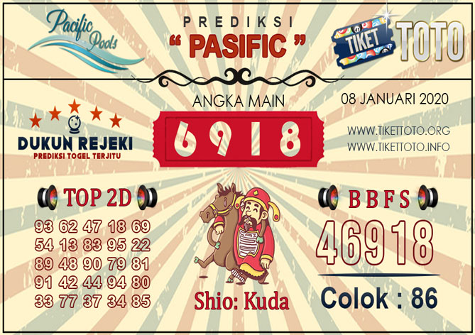 Prediksi Togel PASIFIC TIKETTOTO 08 JANUARI 2020