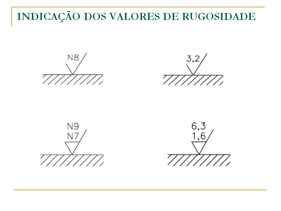 CTT- SIMBOLOGIA DE USINAGEM AULA 06 | CTT - ESPECIALIZAÇÃO EM DESENHO ...