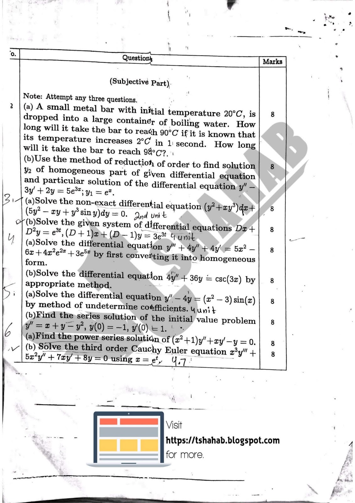 Separation of variables picture