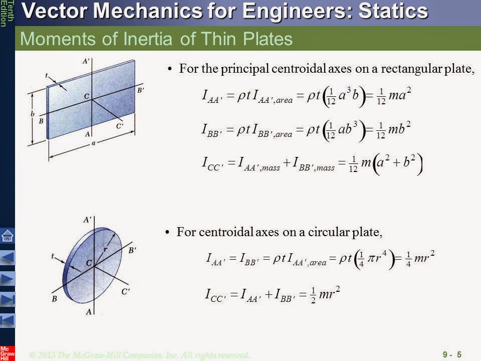 ENGR Mechanics: Statics