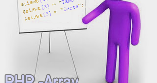 Novriani Hernawati: Array Multidimensi dan Array sebagai Himpunan