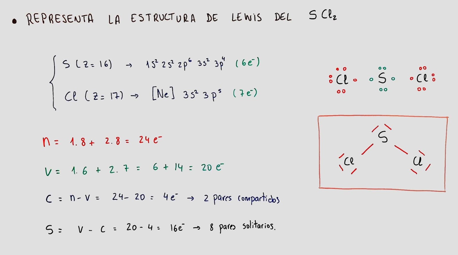 Física Química: Ejercicios resueltos estructuras de Lewis