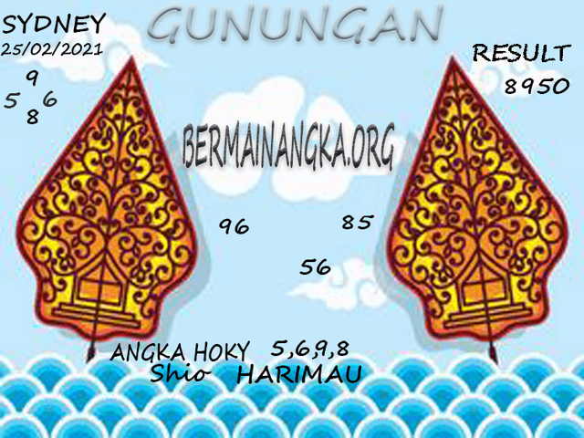 gambar togel sydney