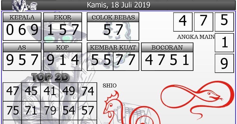 Info Prediksi Togel Prediksi Togel Hongkong 18 Juli 2019