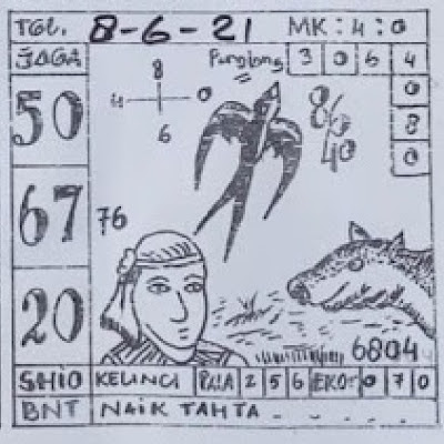 hk selasa