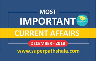 Most Important December 2018 Current Affairs for SSC Railway Banking