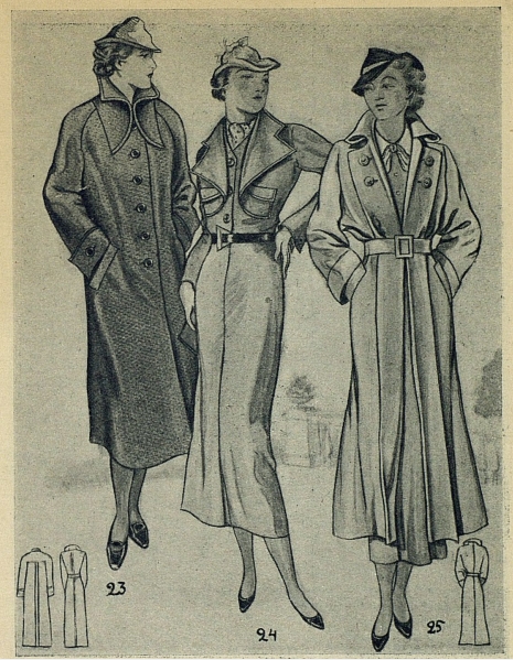 женские модные пальто