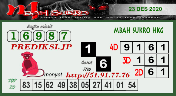 Prediksi Togel Hk Rabu 23 Desember 2020 Hk Pools Prediksi Jp