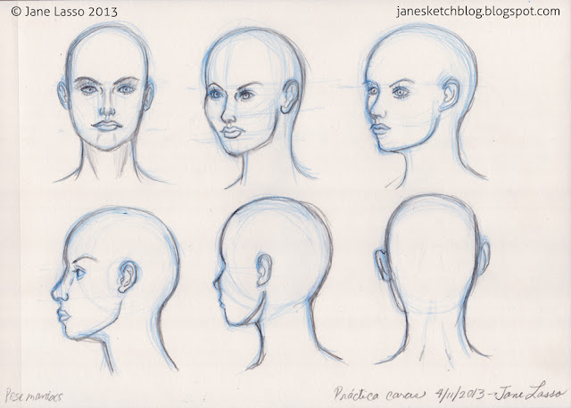 Dibujo de diferentes ángulos de la cabeza