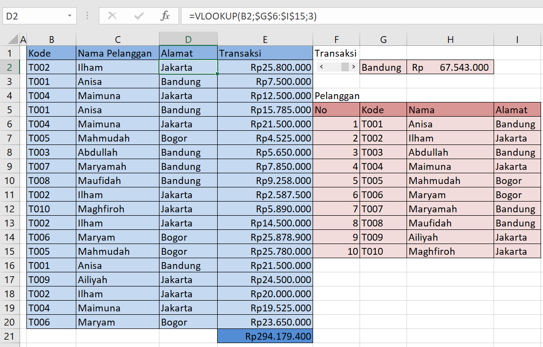 Rumus Excel Menghitung Jumlah Data Dengan Multi Kriteria Pada