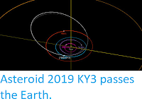 https://sciencythoughts.blogspot.com/2019/06/asteroid-2019-ky3-passes-earth.html