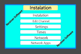 Mediastar Ms-mini 2121 Forever Software 01 February 2021 Mediastar Ms-mini 2121 Forever Software 01 February 2021