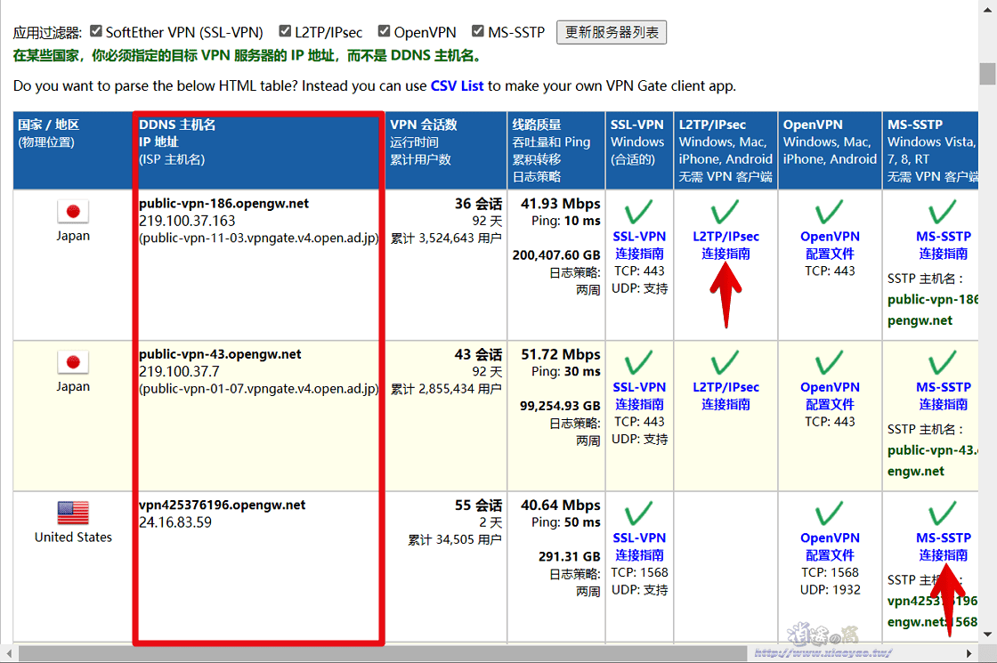 Windows有內建VPN連線功能.知道主機名和連線資訊就能簡單設定VPN連線