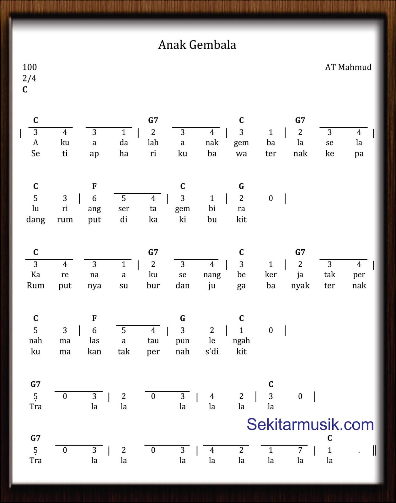 Not Angka Anak Gembala - SEKITAR MUSIK
