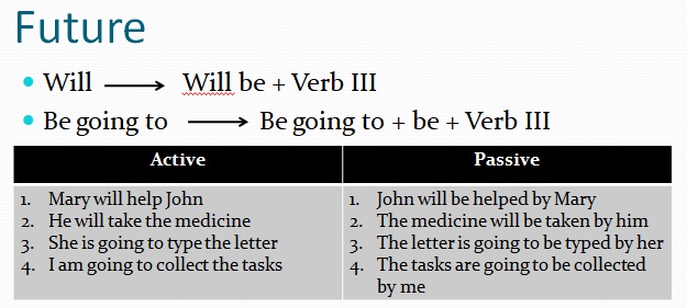 English grade 9 district formative assessment 2 answer key picture