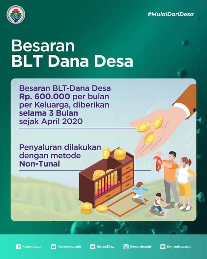 14 Kriteria Calon Penerima Blt Dana Desa Dihapus Berikut Penjelasannya