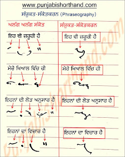 Phraseography example shorthand