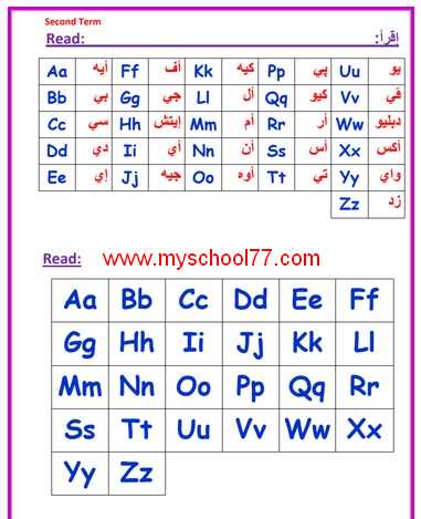 مذكرة انجليزى للصف الثانى الابتدائى ترم ثانى2020 مذكرة انجليزى للصف الثانى الابتدائى ترم ثانى2020