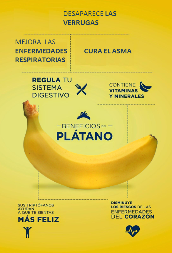 BENEFICIOS DE LA BANANA PARA NUESTRA SALUD Medicina Alternativa