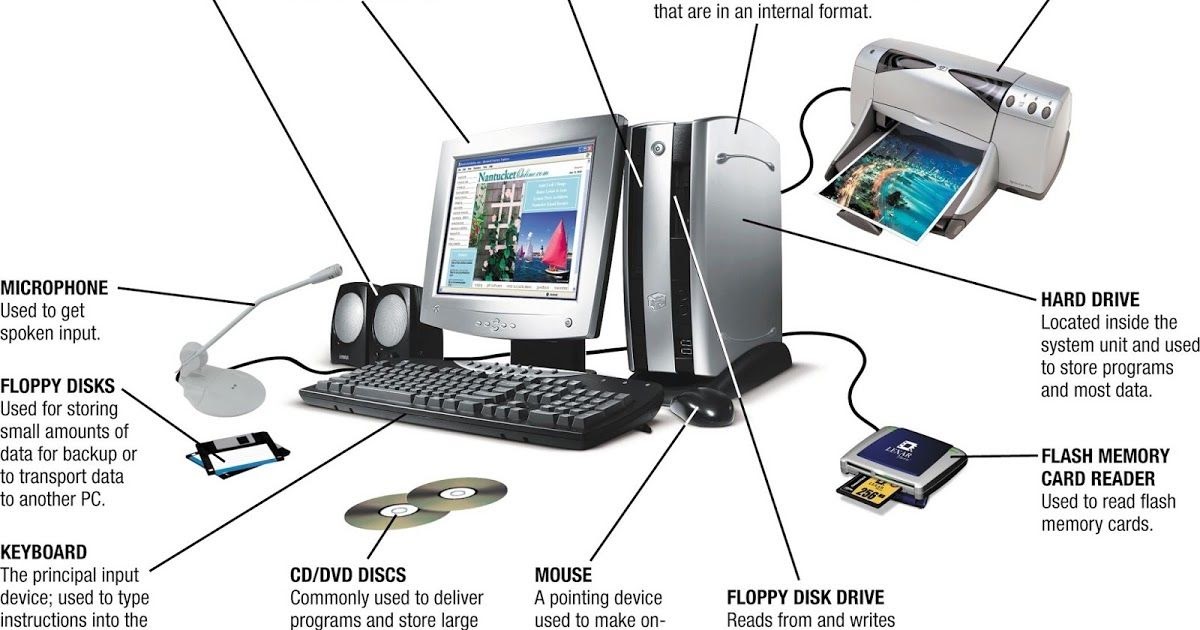 Tekinfo Belajar MS Office