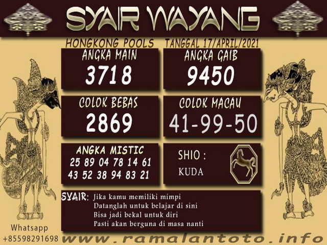 PREDIKSI HK MALAM INI