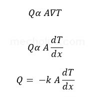 fourires heat conduction equation