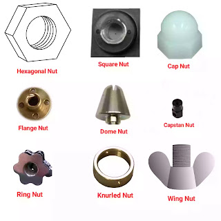 Types of bolts and nuts with pictures